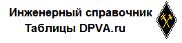 Инженерный справочник DPVA.ru (ex DPVA-info)