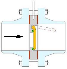 Обратный клапан межфланцевый поворотный ("захлопка", затвор межфланцевый обратный поворотный) в разрезе - принципиальная схема.