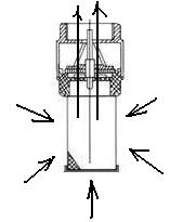 Фильтры сетчатый концевой (всасывающий) с обратным клапаном (фильтры грязевики на вход насоса, suction striners, end strainers). Установка. Обзор поставщиков. Применения. Пределы применимости.