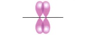 π- связь образуется при перекрывании электронных орбиталей, вне линии, соединяющей центры атомов