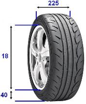 Европейское обозначение типоразмера шины.