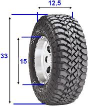 Американское обозначение типоразмера шины.