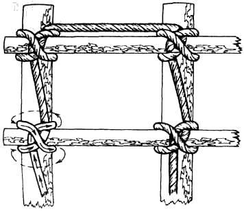  Вязание узлов. Вязание деревянного каркаса с использованием узла питона