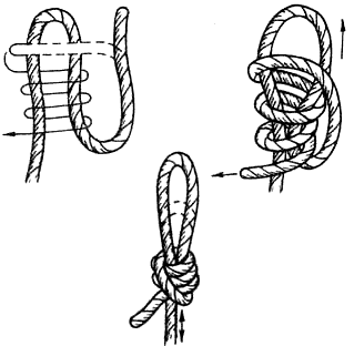  Вязание узлов. Затягивающаяся петля (+) – легко вяжется; – позволяет быстро изменять размер петли; (!) – используется на тонких шнурах, лесках – на них затягивается очень прочно; – удобен для привязывания крючков, мормышек.