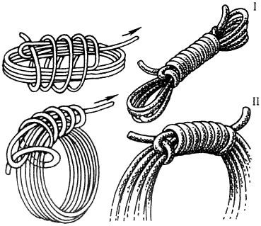  Вязание узлов. Маркировочный узел (+) – простой удобный узел; – позволяет держать веревку в компактном состоянии при помощи марки (марка – несколько оборотов концом веревки вокруг сложенных колец); (!) – незаменим при транспортировке веревки; – короткие веревки удобно маркировать способом (I), длинные веревки – способом (II); – вяжется на любых веревках, лентах.