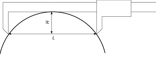 Вычисление диаметра трубы по видимому сегменту (хорде) с использованием штангенциркуля при неполном доступе к трубе 1