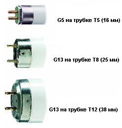 Флюоресцентные (люминисцентные) трубки. G5, G13, G13 на трубках T5, T8, T12 Флюоресцентные (люминисцентные) трубки.