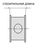 Серии / Series / Grades / Сортаменты строительных длин (Face to face distance)клапанов 