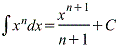 Формула неопределенного интеграла, формула первообразной, интеграл степенной функции. таблица первообразных, таблица интегралов