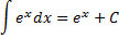 Формула неопределенного интеграла, формула первообразной, интеграл экспоненциальной функции. таблица первообразных, таблица интегралов