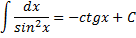 Формула неопределенного интеграла, формула первообразной, интеграл, равный котангенсу. таблица первообразных, таблица интегралов