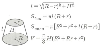 Площадь поверхности и объем прямого усеченного конуса