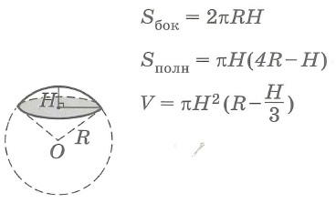 Площадь поверхности и объем шарового сегмента