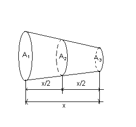 Объем призмы.