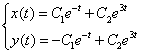 Общее решение однородной системы дифференциальных уравнений второго порядка в координатной форме, записи, пример