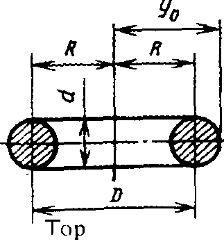 Вычисление площадей поверхностей, боковых поверхностей, расстояний до центров тяжести и объема тора = "бублика" = оринга