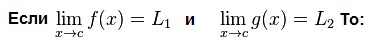 Предел f(x) при x стремящемся к c. Таблица пределов функций