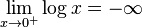Пределы логарифмических и степенных функций 3 Таблица пределов функций