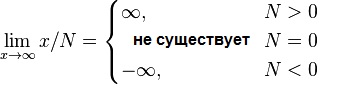 Пределы при стремлении переменной к бесконечности 2. Таблица пределов функций
