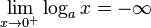 Пределы при стремлении переменной к бесконечности 9. Таблица пределов функций