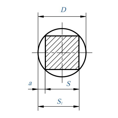 Таблица: Фрезерование квадратов. Диаметр круга, описанного вокург квадрата и ключевые размеры для снятия материала