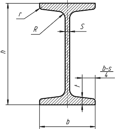 Двутавр - балка ГОСТ 8239-89