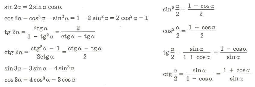 Формулы кратных и половинных аргументов. Тригонометрические функции тангенс и котангенс tg и ctg.