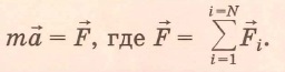 Второй закон Ньютона