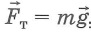 Сила тяжести, формула