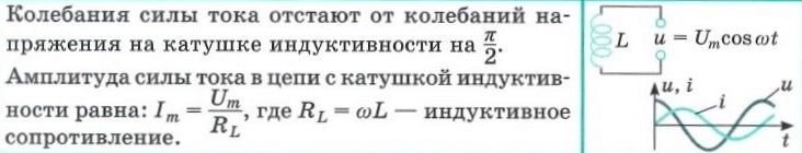 Катушка индуктивности ("соленоид") в цепи переменного тока. Амплитуда силы тока в цепи с катушкой. Запаздывание колебаний на катушке = сдвиг по фазфе.
