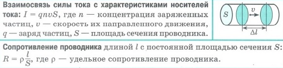 Связь силы тока с характеристиками носителей. Сопротивление проводника длиной l с постоянной площадью сечения S.