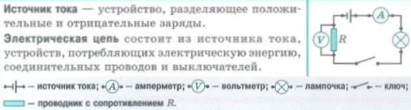 Источник тока. Электрическая цепь.