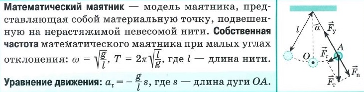 Математический маятник: определения, уравнение движения. Собственная частота математического маятника. Собственная частота груза на подвесе.