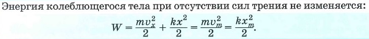Превращения энергии при гармонических колебаниях