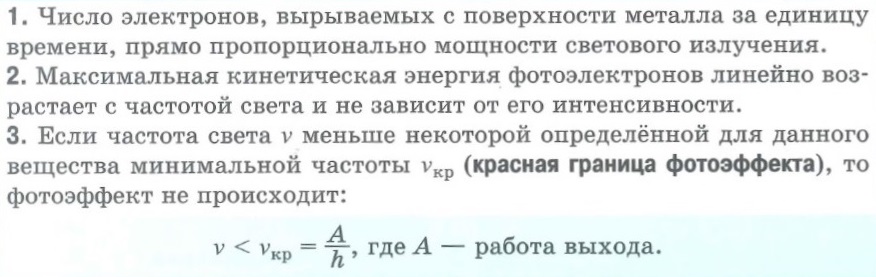 Явление фотоэффекта. Законы фотоэффекта. Работа выхода. Красная граница фотоэффекта