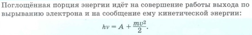 Явление фотоэффекта. Уравнение Эйнштейна