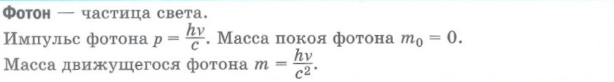 Фотон, импульс фотона, масса фотона