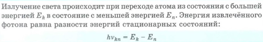Квантовые постулаты Бора. Второй постулат Бора. 