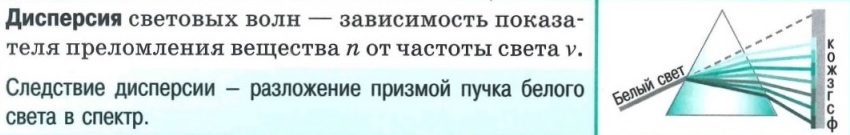 Дисперсия света - определение, разложение света